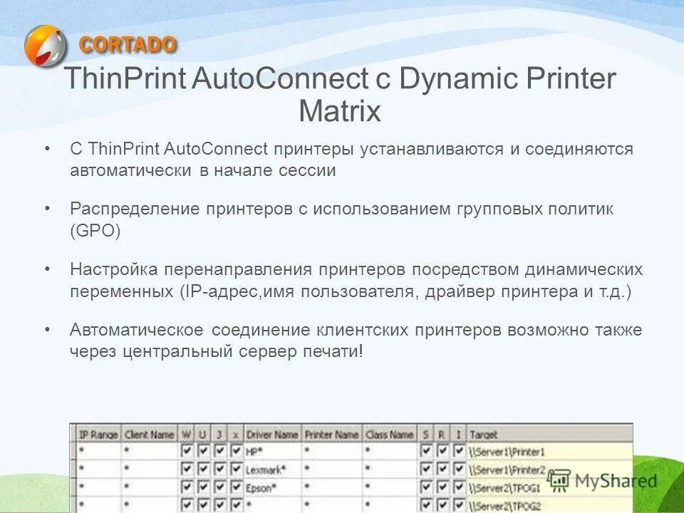 Thin print. Thinprint hub. thinprint что это.