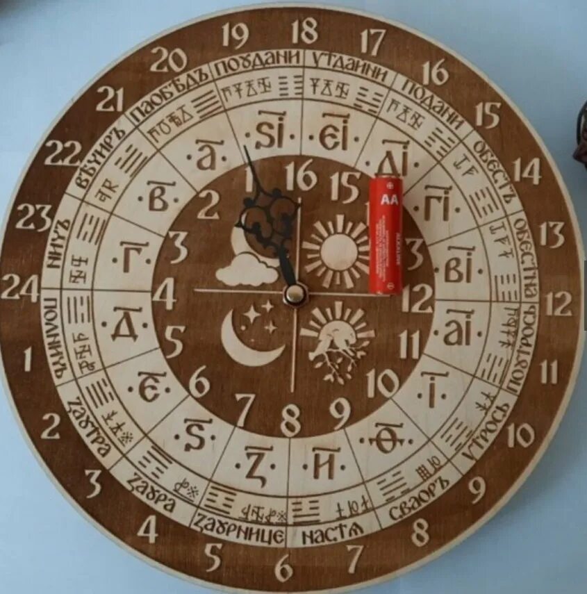 Славяно-Арийские часы. Славянский циферблат 16 часовой. Славянские часы. Ведические часы.