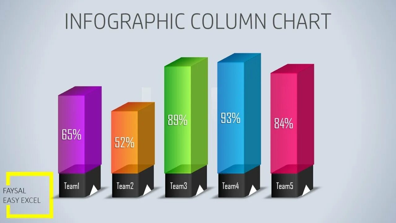 Column stack. Column chart. stacked column chart.
