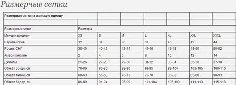 Размеры одежды размерная сетка