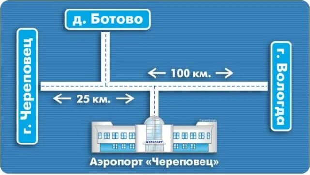 Аэропорт череповец сегодня. План череповец аэропорт. аэропорт череповец схема парковки. аэропорт северсталь череповец автостоянка. схема череповецкого аэропорта.