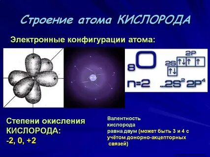 Нарисуйте атомы кислорода и серы