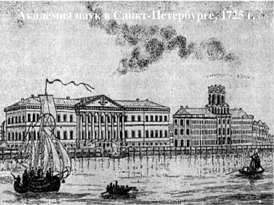 1 учреждение академии наук в петербурге. 1724 Академия наук и художеств в Санкт-Петербурге. 1725 — Учреждение Академии наук в Петербурге. 1725 Год. Академия наук в Санкт-Петербурге..