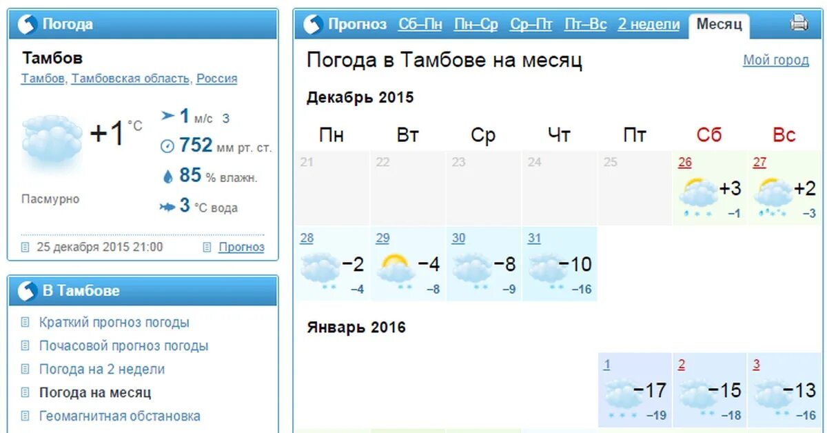 Гисметео. Погода Пермь. Погода в Перми на неделю. Прогноз погоды на месяц.