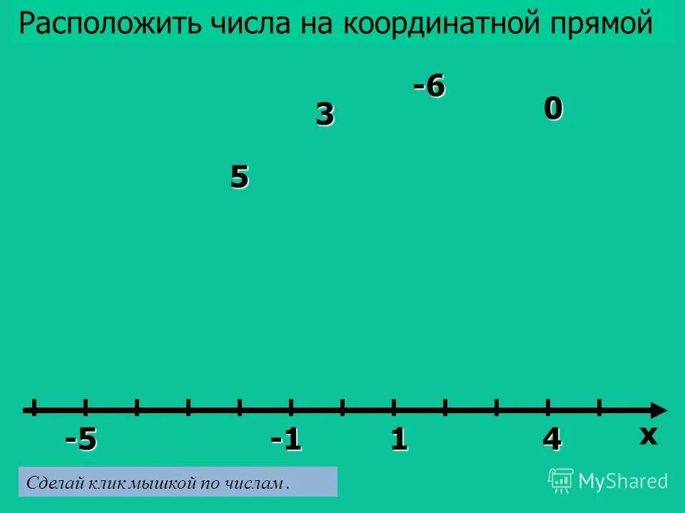 173 21 на координатной прямой. 173 21 на координатной прямой. 173 21 на координатной прямой. 173 21 на координатной прямой. 173 21 на координатной прямой.