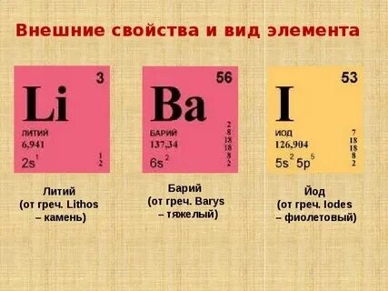 Дать характеристику барию