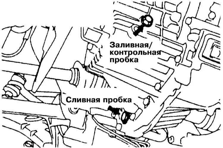 Проверить уровень масла в механической коробке. Щуп в коробке передач Митсубиси Галант 9. Mitsubishi Galant щуп на коробку. Mitsubishi Lancer 9 щуп уровня масла АКПП. Митсубиси Паджеро 2 уровень масла в коробке.