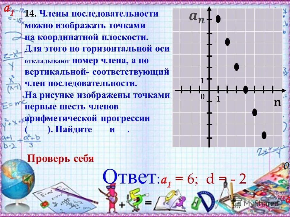 на прямой отмечены числа m и n. числовые неравенства координатная прямая. формула координатной прямой. задания на координальной прямой. 07 координатная прямая блок 1 фипи ответы.