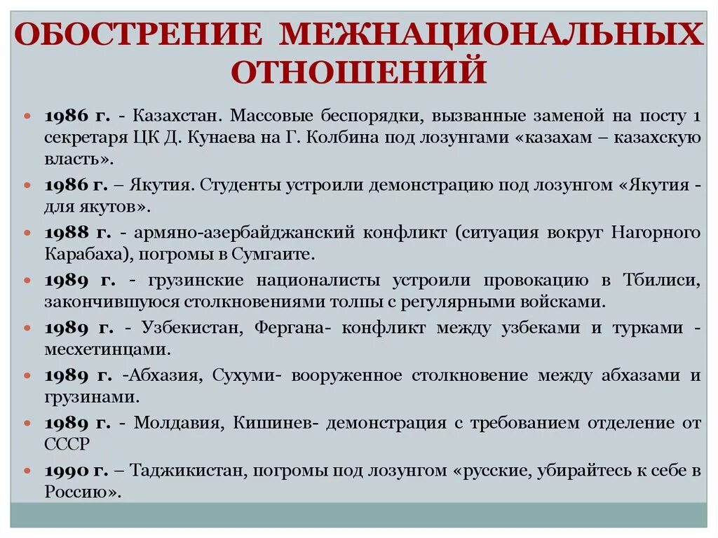 Требование республиканской. Обострение межнациональных отношений в СССР. Обострение межнациональных отношений в период перестройки. Межнациональные конфликты в СССР В 1985-1991. Обострение межнациональных отношений в СССР кратко.