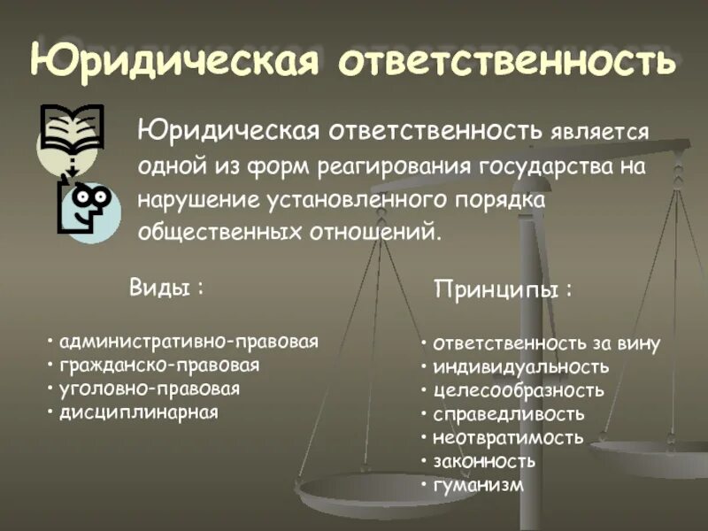 Гражданское уголовное административное относится к группе. Принципы юридической ответственности. Уголовное административное гражданское право. Принципы гражданско-правовой ответственности. Правомерное поведение правонарушение и юридическая ответственность.