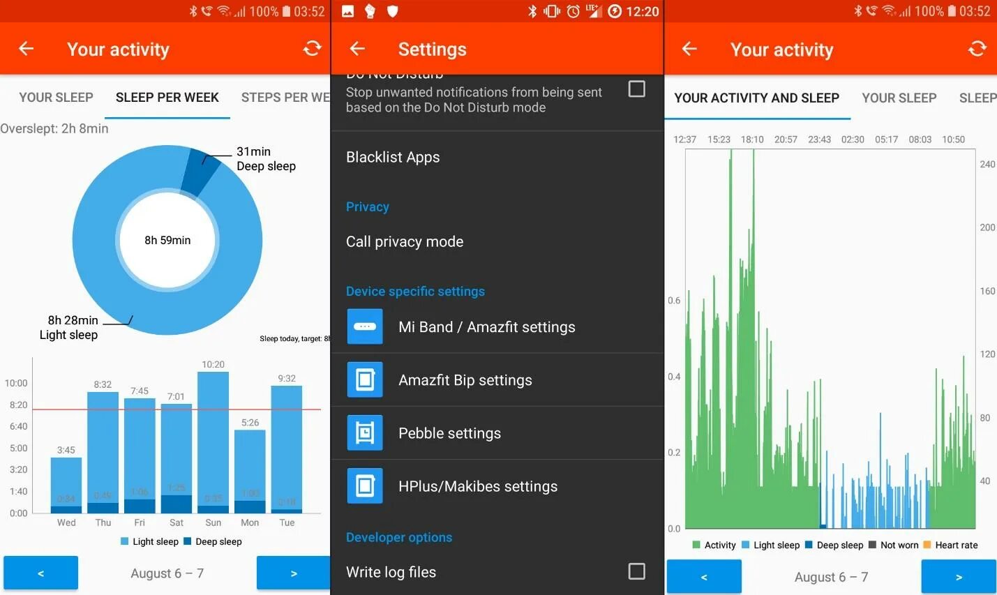 Лучшие приложения для фитнес-браслетов Xiaomi Mi Band Статьи Xi.Express