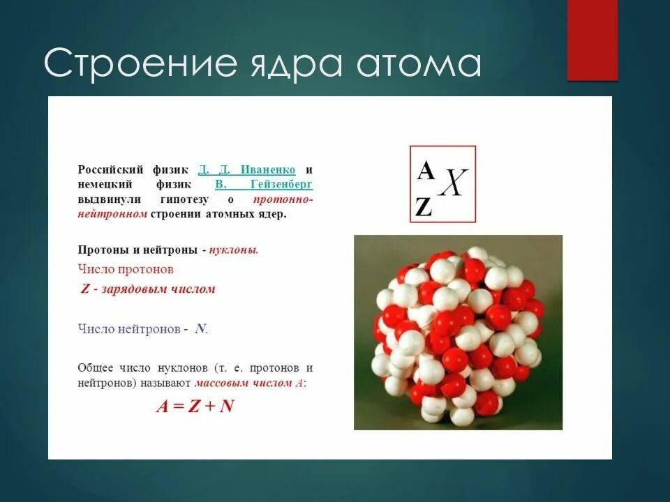 Физика 9 радиоактивность модели атомов презентация. Строение атомного ядра. Строение а омного ядра. Строение ядра атома. Строение атома строение ядра.