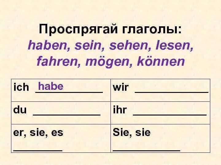 Спряжение глаголов в немецком языке упражнения. Спряжение глагола haben. Спряжение глаголов haben и sein. Немецкий язык упражнения на спряжение глаголов в настоящем времени. Hast hat haben