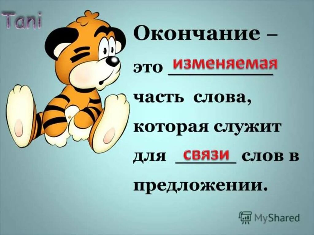 Окончание слова беседа. Части слова презентация. Русский язык тема окончание. Окончание 2 класс презентация. Окончание 5 класс презентация.