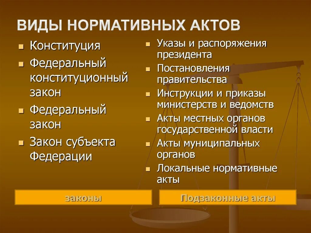 Дихотомия Восток - Запад. Западные и восточные ценности. Ценности Запада и России. Западная система ценностей. Понятие запад восток