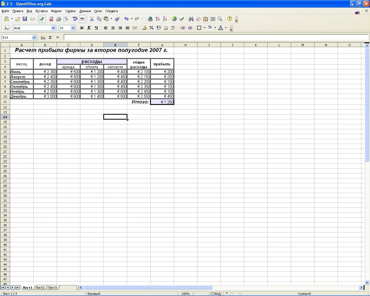 Электронная таблица calc. Электронные таблицы calc. электронные таблицы openoffice. openoffice таблицы. calc программа.