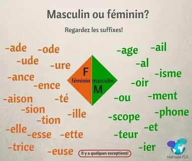 Un ou des
