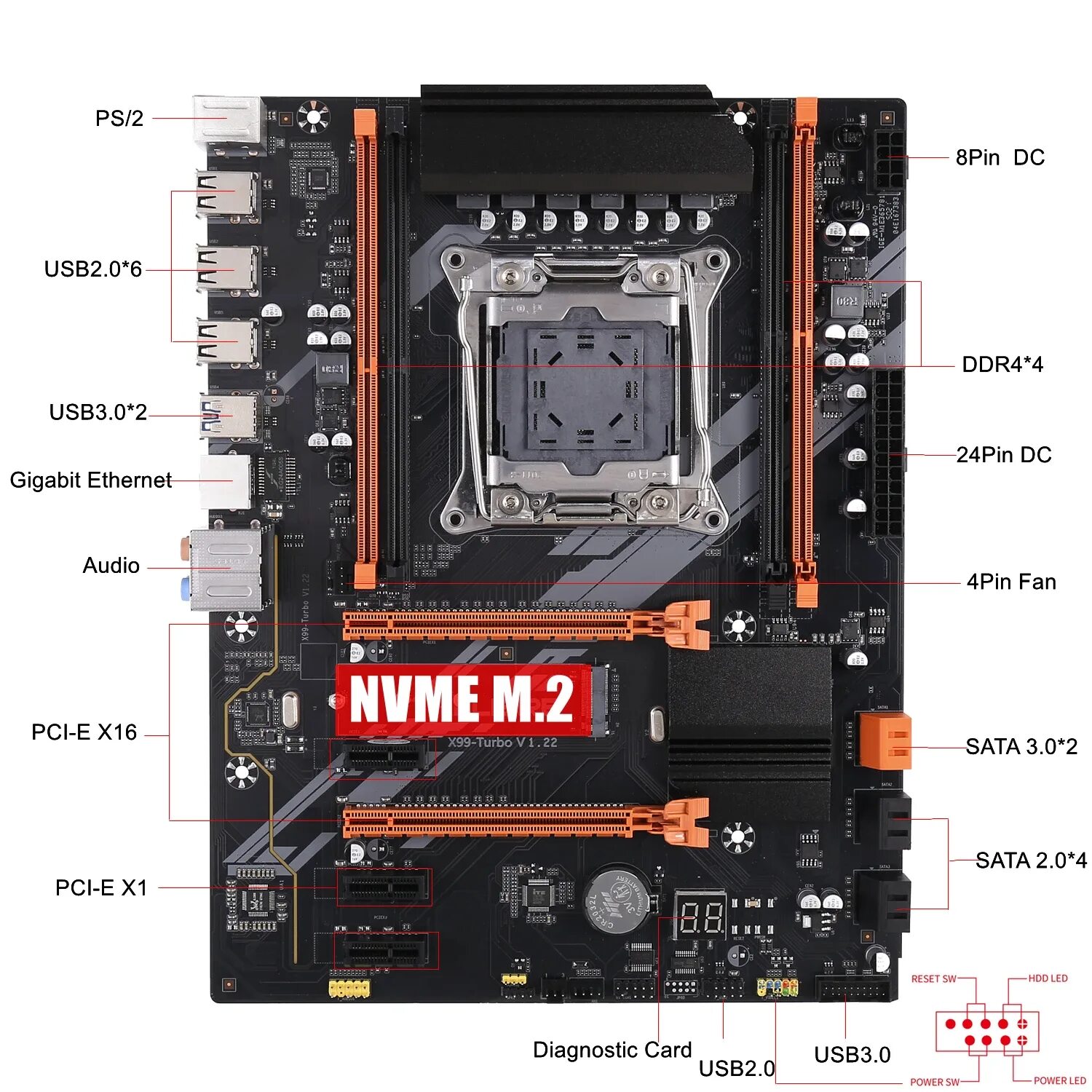 X99 reg. Kllisre x99 LGA 2011 v3. Материнская плата Kllisre x99. Материнская плата Kllisre x99 LGA 2011-3. X99 lga2011-v3.