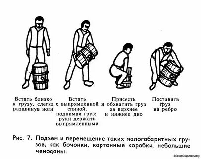 Общий подъем организации это