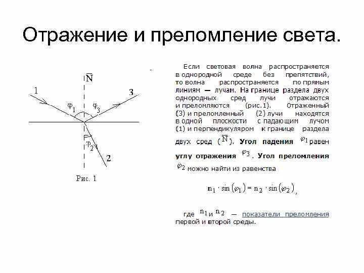 Тест отражение и преломление света. Оптика отражение и преломление света. задачи на отражение и преломление света с решением 8. оптика показатель преломления. преломление и отражение света 9 класс.