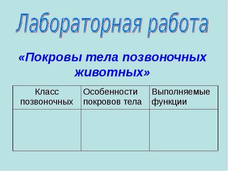 Покровы тела позвоночных животных. Функции покровов тела животных. Лабораторная работа покровы тела животных. Покровы тела животных таблица. Контрольная по биологии покровы тела