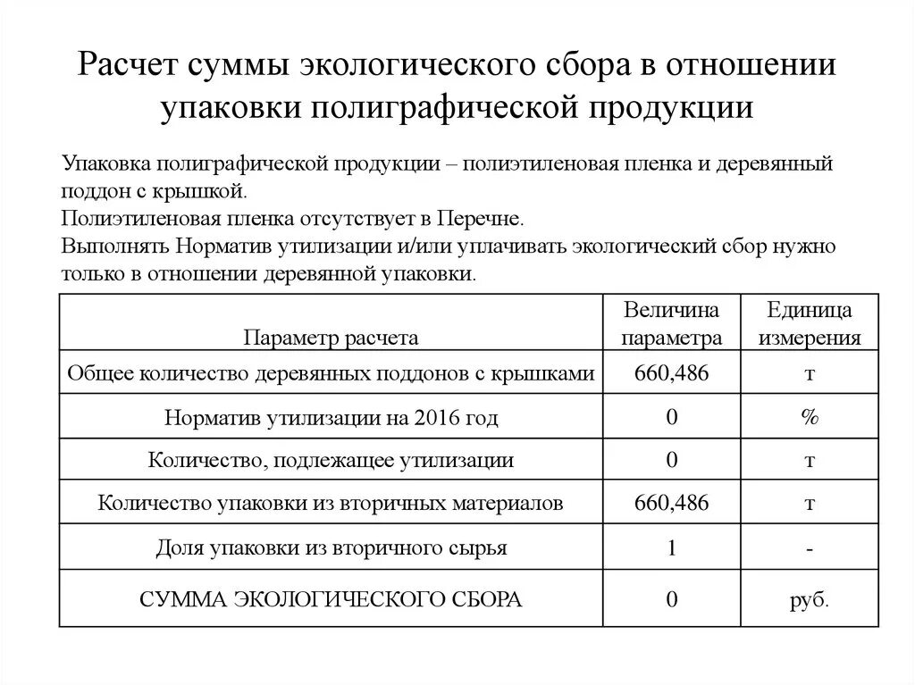 Экологический сбор отчетность. Пример заполнения расчета экологического сбора. Пример расчета экологического сбора по упаковке. Пример заполнения отчетности по экологическому сбору. Экологический сбор за упаковку.