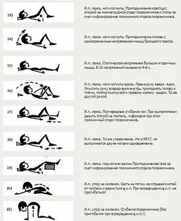 Можно делать гимнастику при обострении