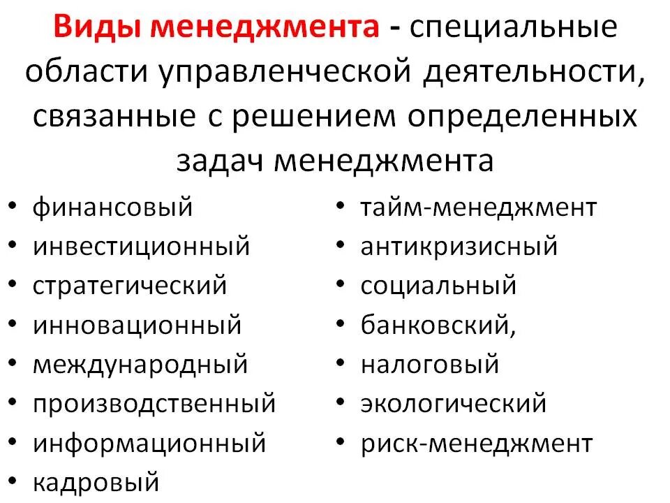 Современные виды менеджмента