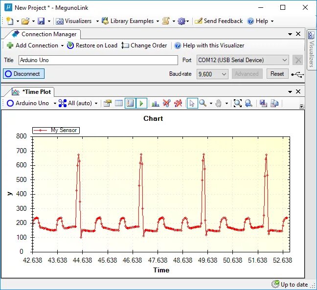 Graph Arduino. Analog Plot. Plotting data