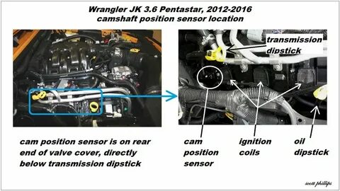 Camshaft position перевод