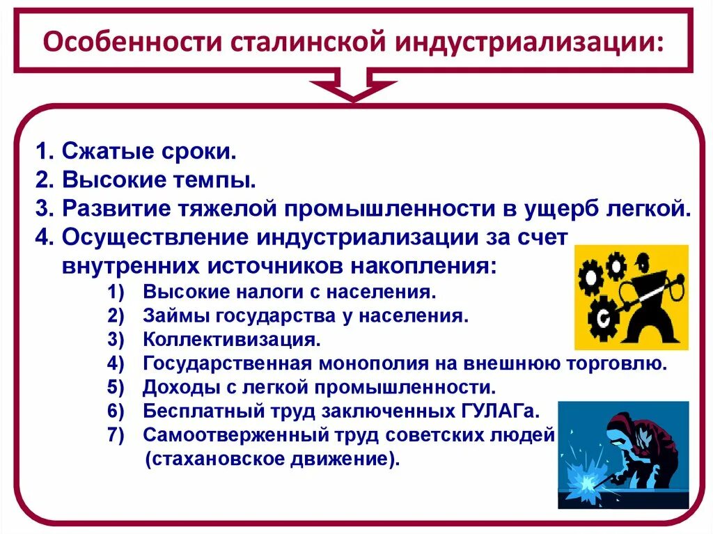 Урок великий перелом индустриализация 10 класс торкунов. Великий перелом индустриализация 10 класс. Великий перелом индустриализация 10 класс таблица. Особенности сталинской индустриализации. Индустриализация конспект.