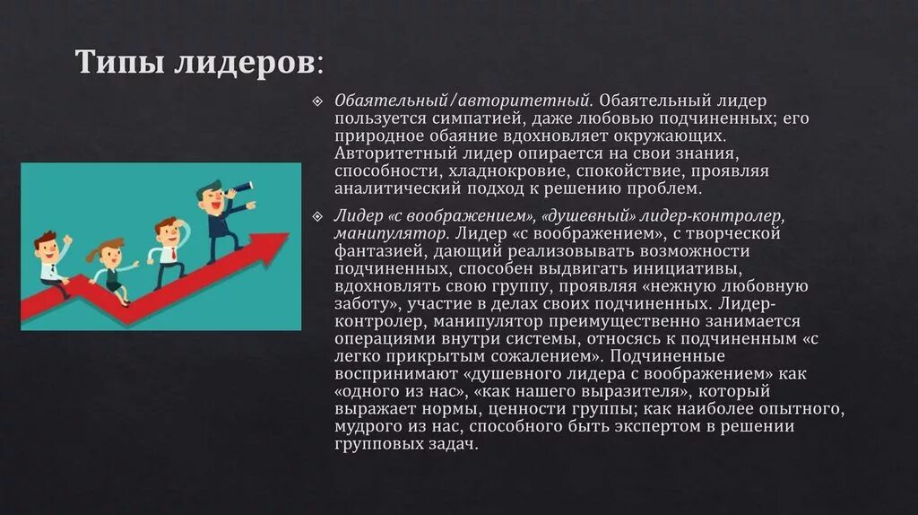 Типы лидеров в группе. Лидеры типы лидеров. Лидер типы лидерства. Презентация на тему лидерство. Типы лидерства в школе.