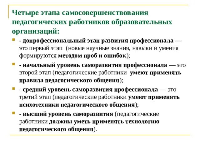 План конспект возникновение и становление педагогической профессии. Становление педагогической профессии кратко. Возникновение и становление педагогической профессии. Этапы развития педагогических профессий. Возникновение и становление педагогической профессии кратко.