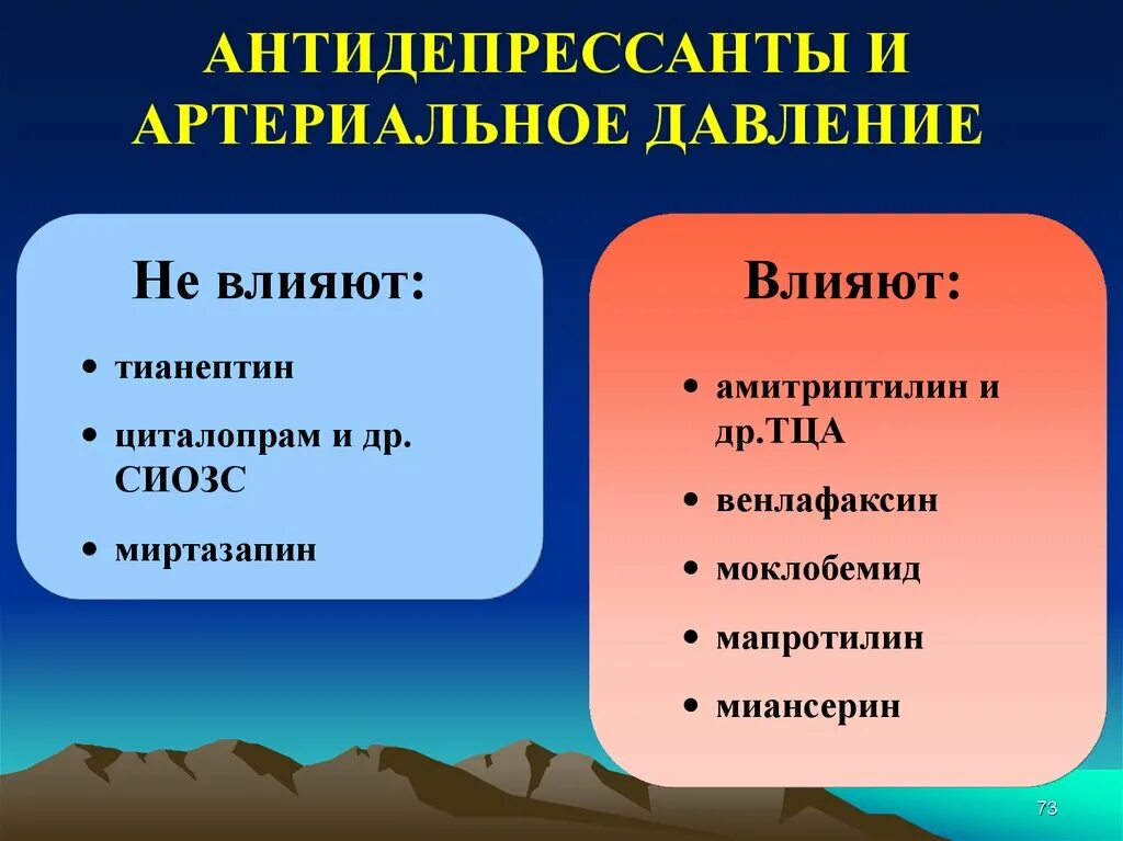 Антидепрессанты почему плохо. Антидепрессанты снижают давление. Влияние антидепрессантов. Антидепрессанты повышают давление. Трициклические антидепрессанты снижают давление.