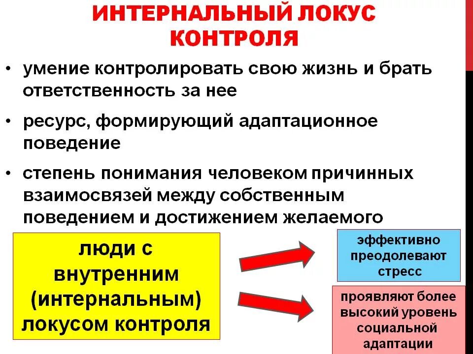 Интернал это. Локус контроля. Внутренний Локус контроля. Экстернальный Локус контроля. Внешний и внутренний Локус контроля.