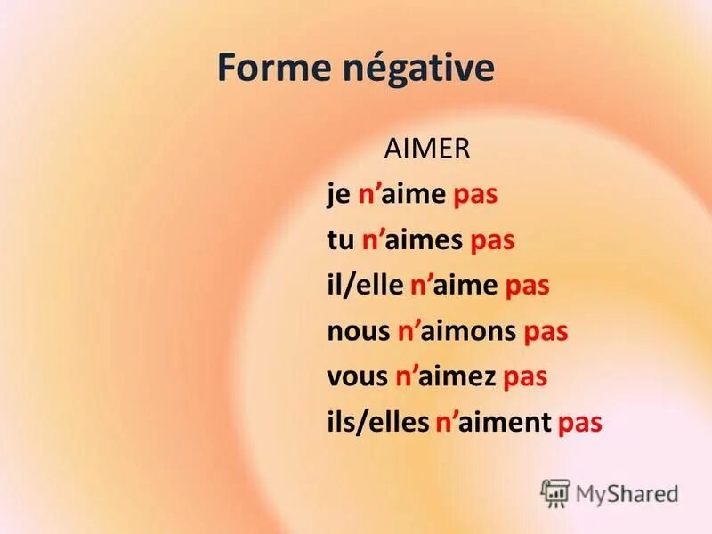 предложения с глаголом avoir. глагол regarder в passe compose. глагол regarder во французском языке. спряжение глагола regarder. Regarder спряжение французский.
