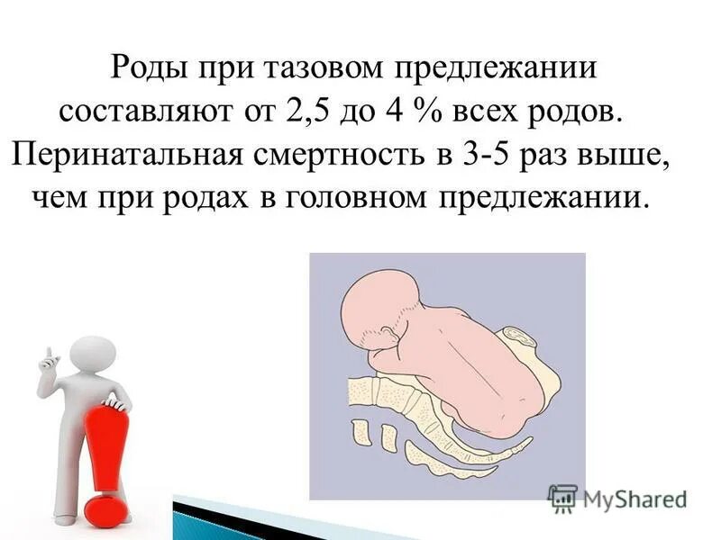 Родоразрешение при предлежании. Роды при тазовом предлежании. Перинатальная смертность при тазовом предлежании. Преждевременные роды при тазовом предлежании. Роды при тазовом предлежании девочки.