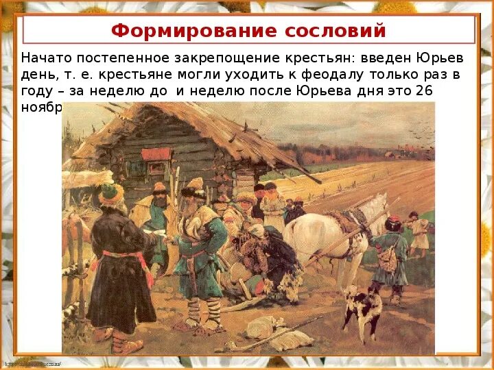 Крестьяне 15 век. Введение Юрьева дня. Юрьев день живопись. Юрьев день закрепощение крестьян.