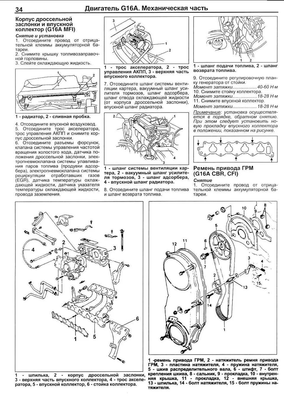Как поменять на сузуки эскудо. Двигатель g16a сузуки эскудо. сузуки гранд витара схема двигателя 1.6. система охлаждения двс g13 сузуки джимни.