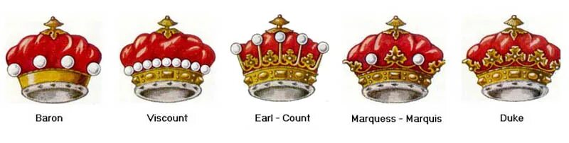 Корона по английски. Дворянские титулы в Англии. Титулы Британии дворянские. Маркиз дворянский титул. Короны дворянских титулов.