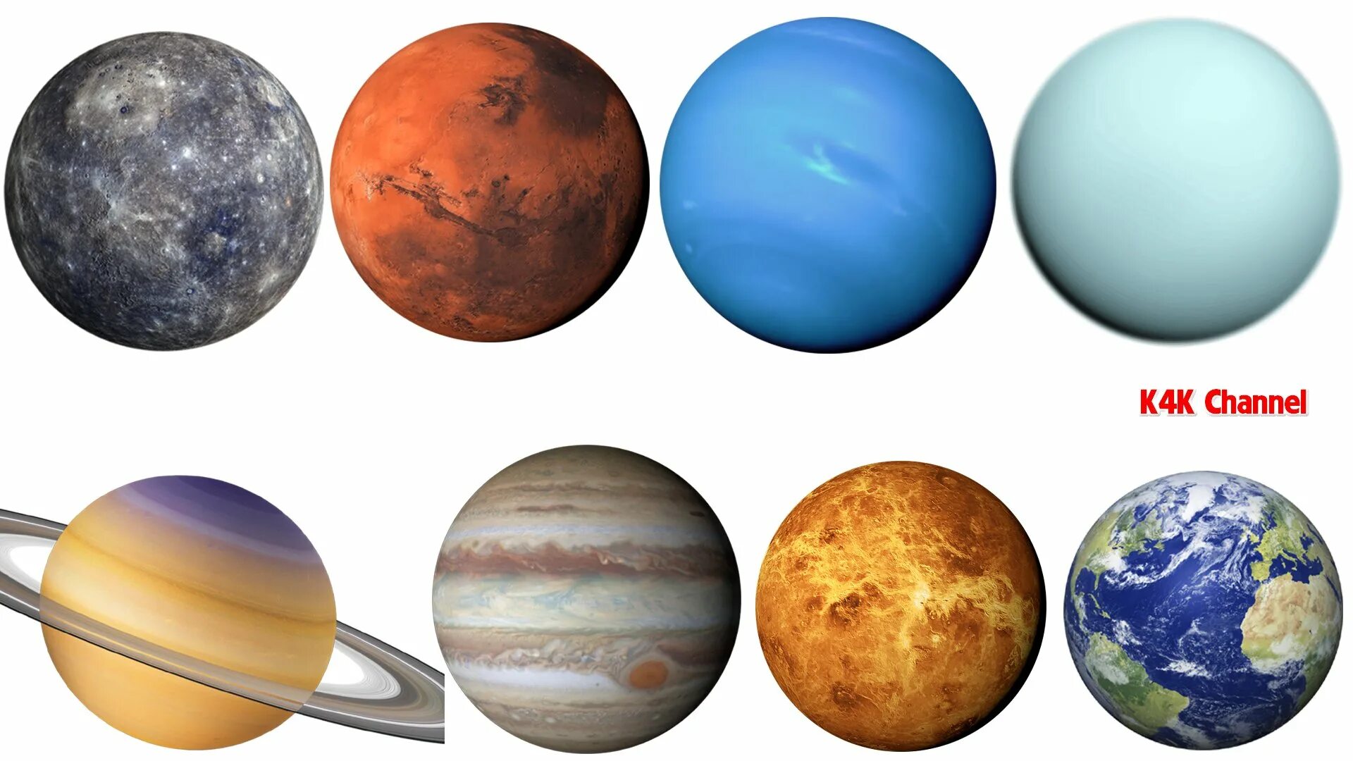 Above planets