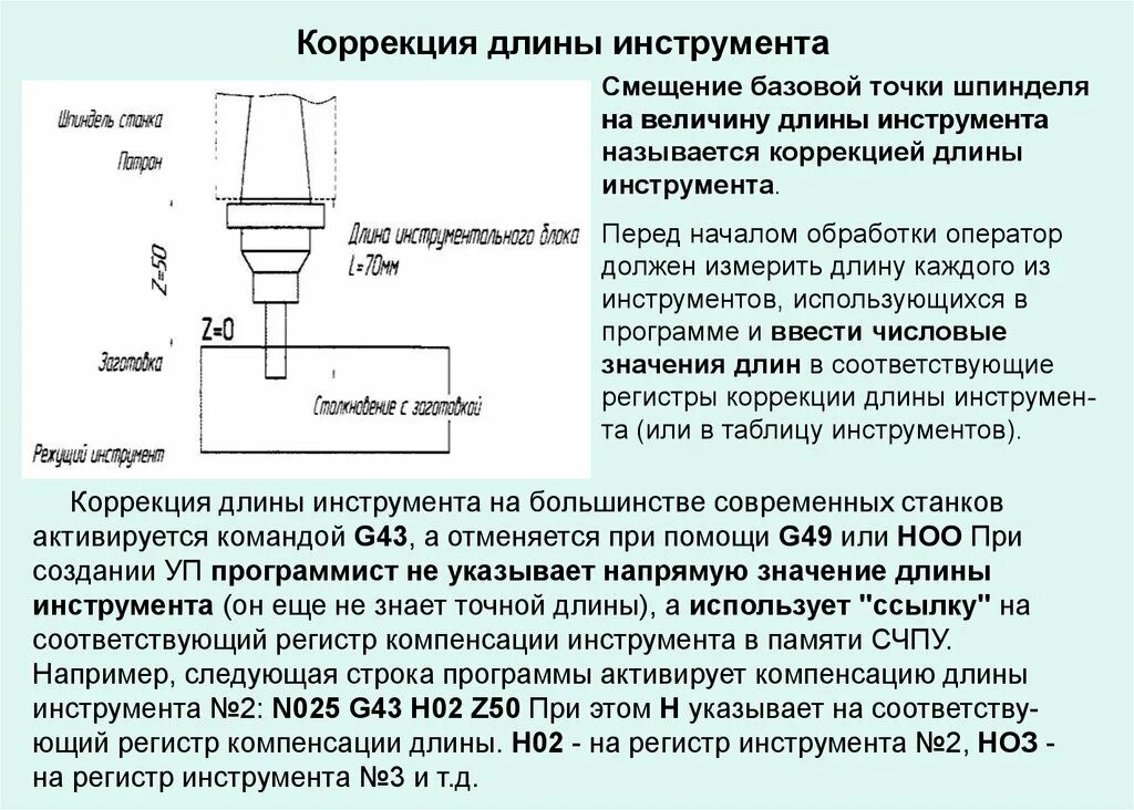 Как называется коррекция. Коррекция на радиус инструмента fanuc. ввод коррекции на длину и радиус инструмента. коррекция на радиус инструмента при фрезерной обработке. коррекция на радиус режущего инструмента.