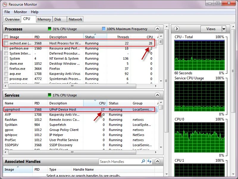 Cpu exe. Cpu usage. cpu usage monitor. fix high cpu usage. cpu usage что это в компьютере.