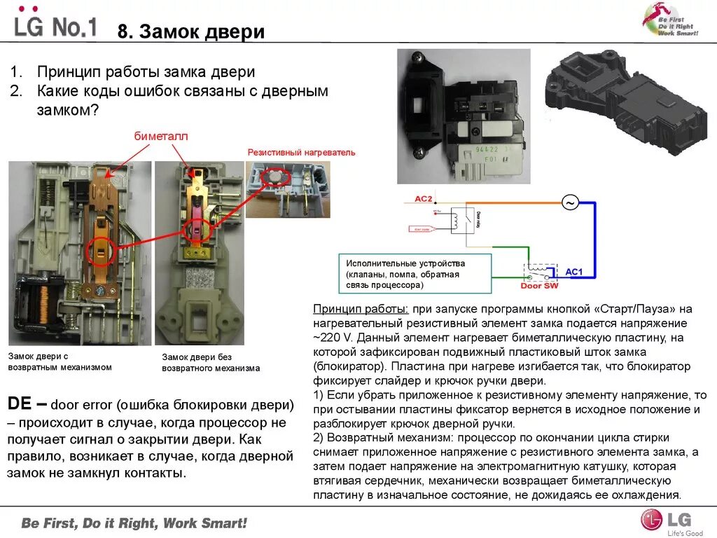 Блокировка канди. Схема подключения замка стиральной машинки. Схема подключения блокировки люка стиральной машины самсунг. Замок блокировки люка стиральной машины Индезит схема. Замок стиральной машины LG схема подключения.