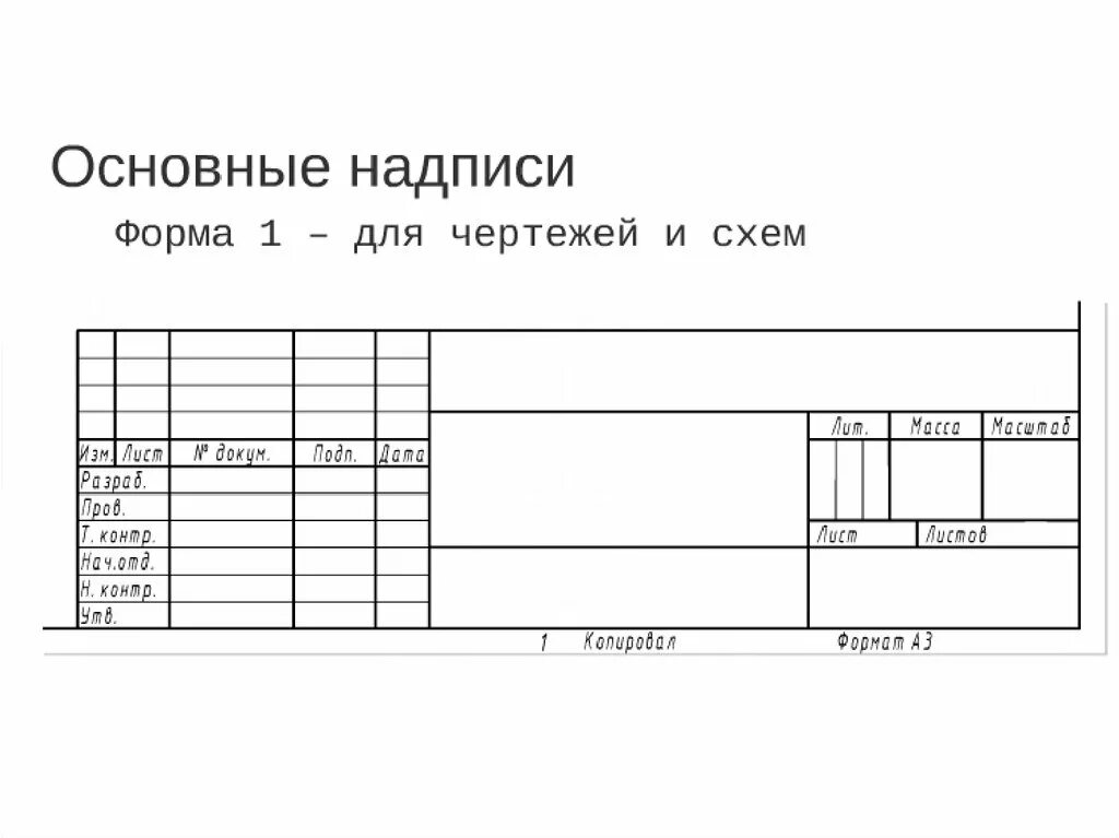 Рамка форма 5. Таблица основная надпись чертежа а4. Основная таблица Инженерная Графика. Основная надпись чертежа Инженерная Графика. Штамп чертежа.