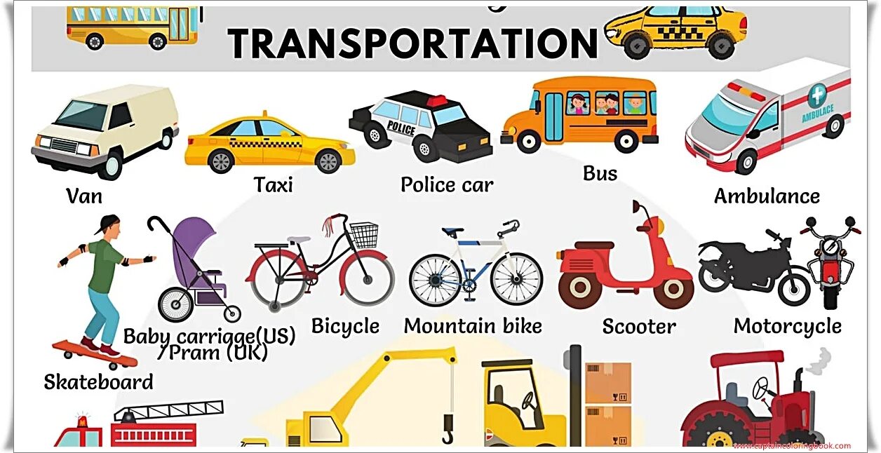 Транспорт на английском. Виды транспорта на английском. Транспорт на английском для детей. Карточки по английскому транспорт.