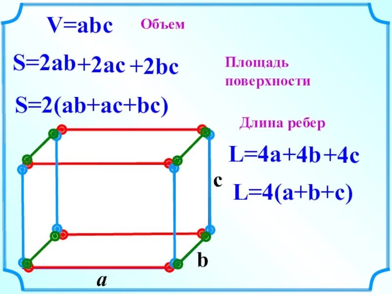 V ABC формула. V ABC формула чего. Формула v ABC 5 класс. Формула s 2 ab+BC+AC.