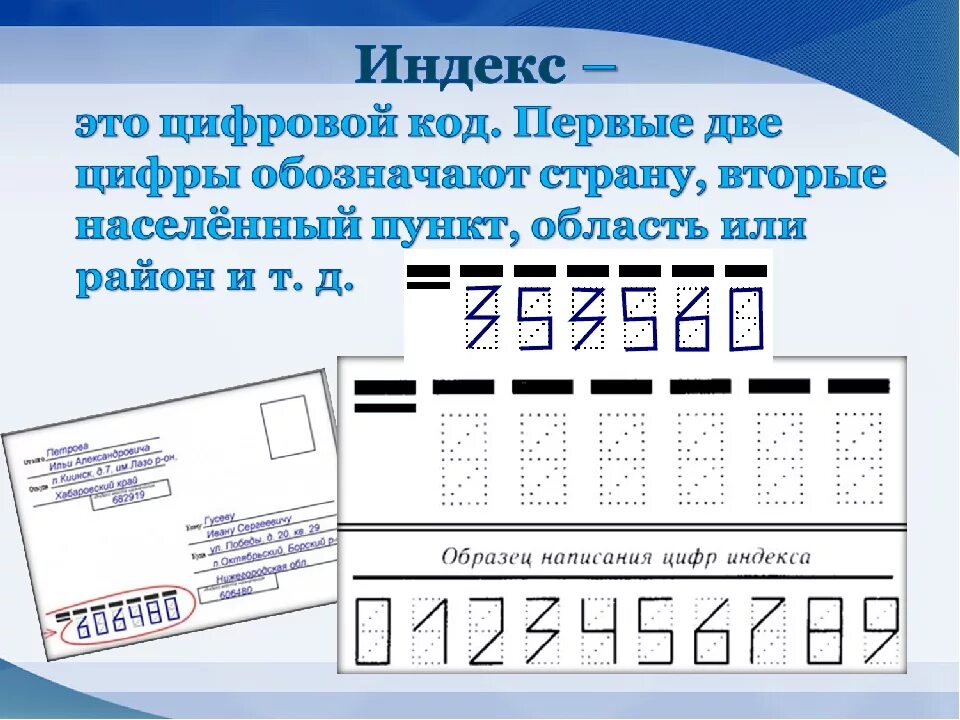 Как пишутся цифры на конверте от 1. Печатные цифры на конверт. Цифры индекса. Индекс на конверте. Почтовый индекс на конверте.