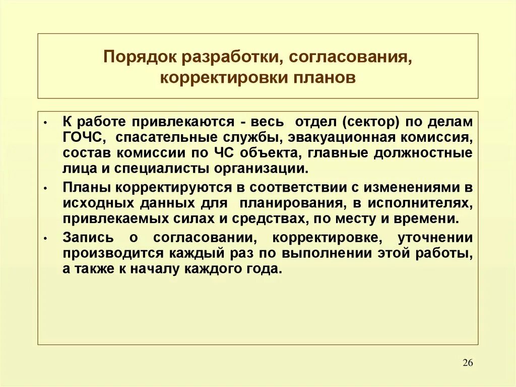 Корректировка плана. Порядок корректировки плана. План го, сроки разработки и корректировки. Порядок разработки планов организации. Комиссия по согласованию.