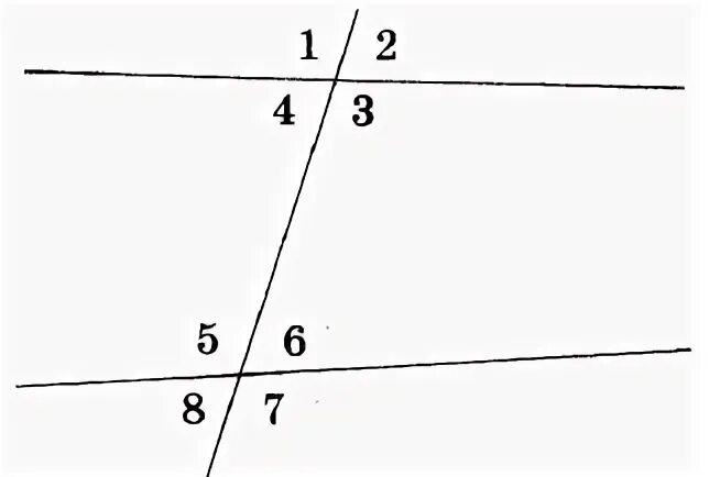 Углы 4 и 8 изображенные на рисунке. Как называются углы, изображённые на рисунке?. Углы 1 и 2 изображенные на рисунке называются. Как называются углы на рисунках. Изобразите угол 2 -2.